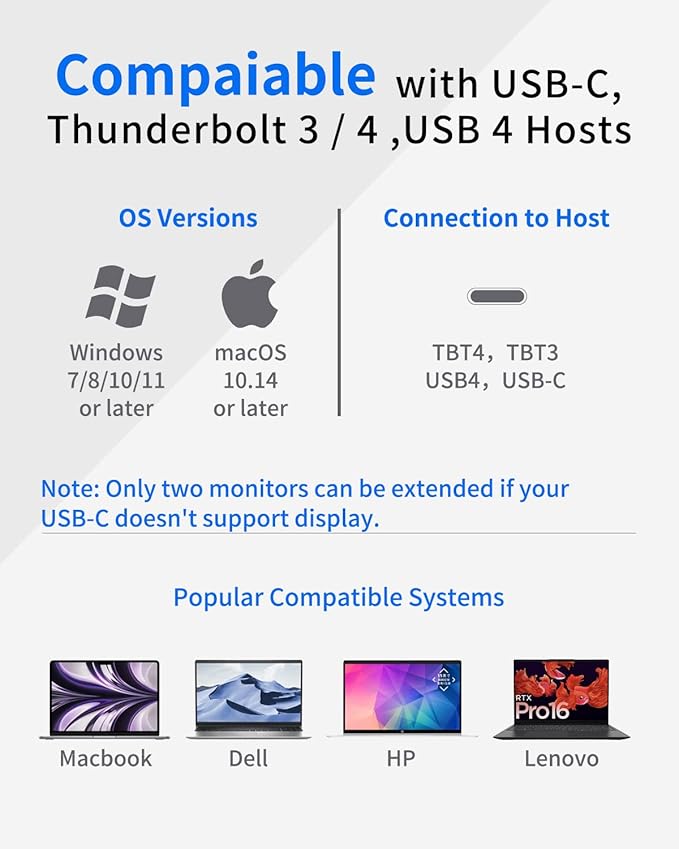 16-in-1 Universal Docking Station for All Laptops with 150W Power Adapter, Triple Monitor for Mac, Windows, ChromeOS, Linux, Dual HDMI, DP, 10Gbps USBC USBA, Gigabit Ethernet, SD/TF, Audio