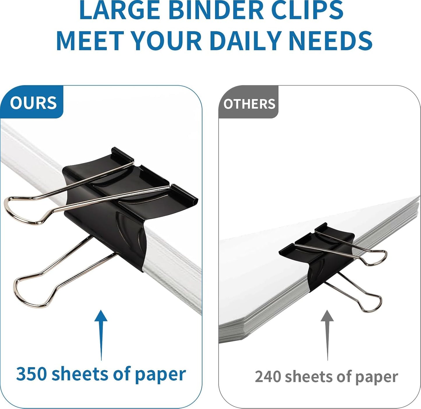 Jumbo Binder Clips 3 Inch - Extra Large Binder Clips 10 Pack, Heavy Duty Office Binder Clips for Paper, Documents, School & Office Supplies (10, 3 inch)