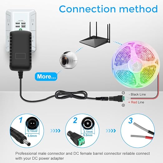 12V Power Supply, 12 Volt 3A 36W DC Power Supply, Black LED Power Adapter, AC 110V to 12V Wall Mounted Transformer Plug for LED Strip Lights with 5.5/2.1 DC Female Connector, 3 Pack