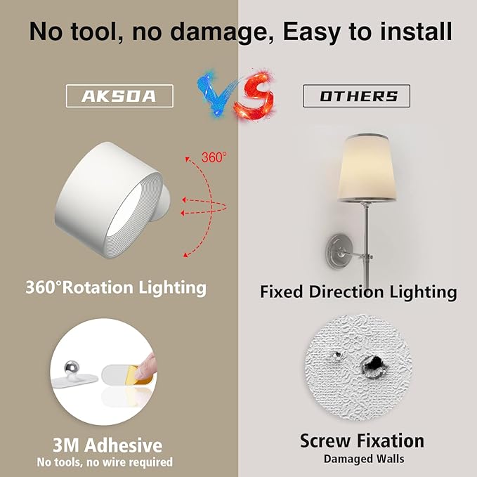 Battery Operated Wall Light, LED Lamp with 360°Adjustable Lighting Indoor Light 3 Color Modes Brightness Levels Touch Control, Mounted for Bedroom Reading Bedside-1Pack White