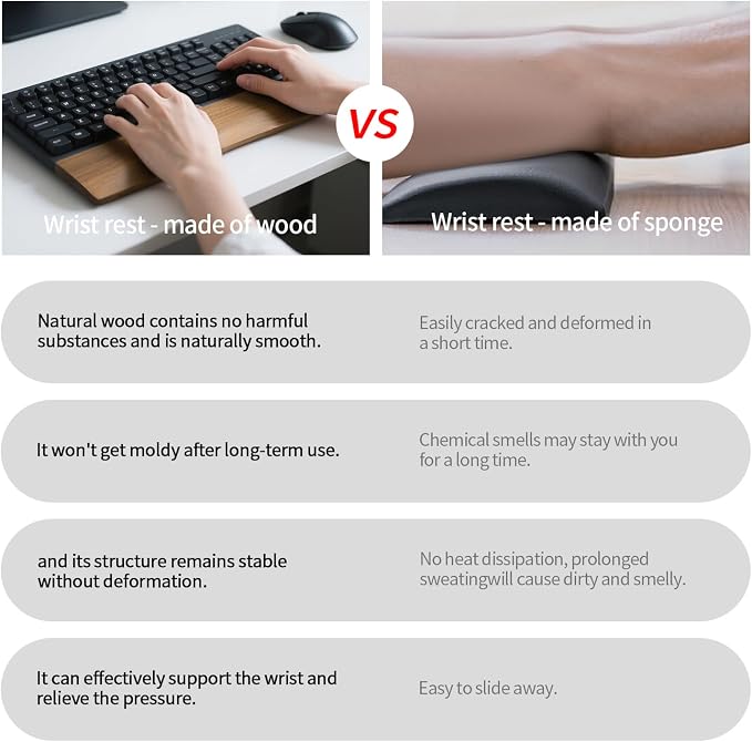 Ergonomic Wooden Wrist Rest Support for 87 Key Mechanical Keyboard | 14.2" fo TKL Keyboard, Wrist Pain Relief, Easy to Clean and Smooth No Odor, Support Wrist to Coding Typing and Playing