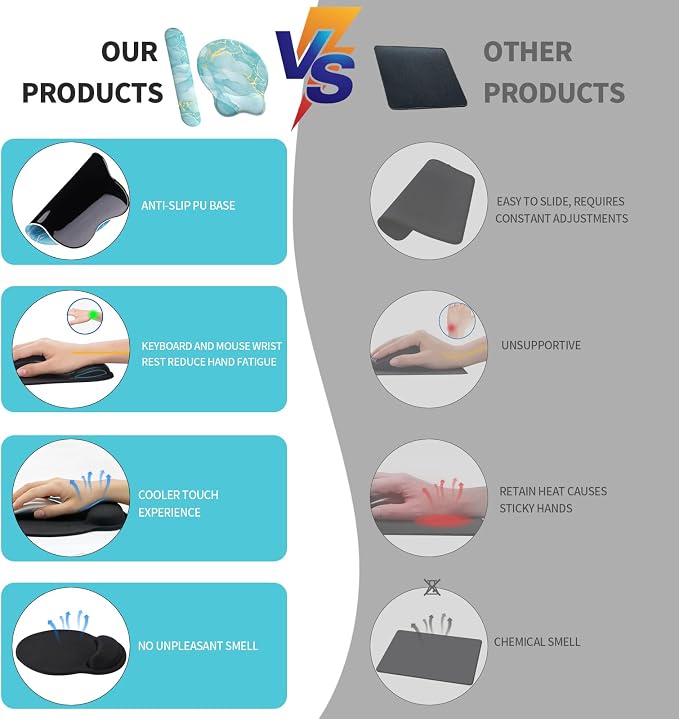 Mouse Pad Wrist Support, Ergonomic Memory Foam Keyboard Wrist Pad & Gel Wrist Rest Set for Computer Keyboard for Easy Typing & Pain Relief for Office & Home(Blue Marble Set)