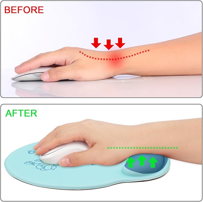 Ergonomic Mouse Pad with Wrist Rest Support,Gel Mouse Pads for Desk | Big Mousepad With Coaster Non-slip & Pain Relief for Computer, Home&Office Desk Decor