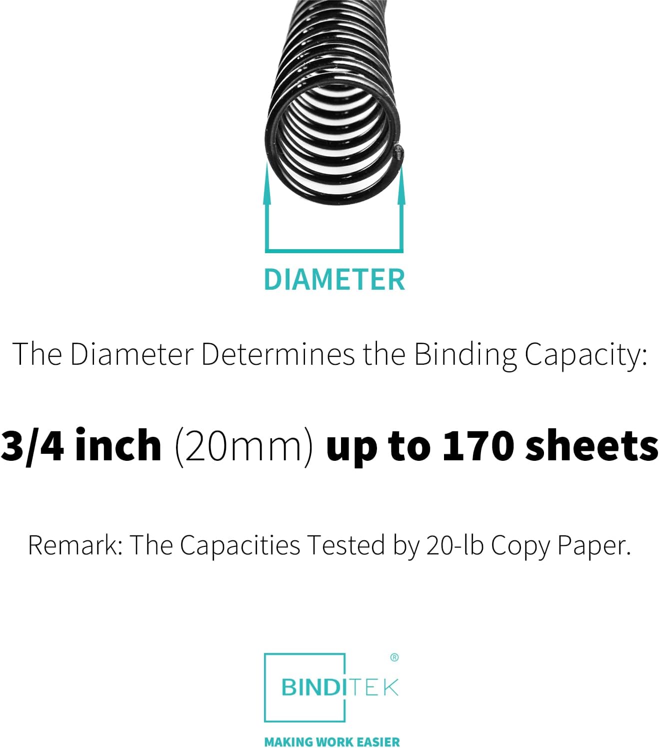 Binditek 50 Pack Plastic Spiral Binding Coils, 20mm(3/4"), 170 Sheet Capacity, 4:1 Pitch, Black, 48 Loops, for Letter Size, for Students and Coworkers