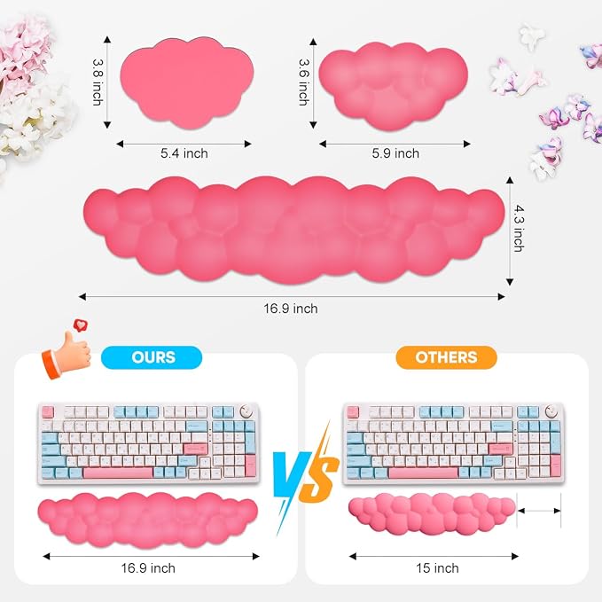 JIKIOU Upgrade Leather Cloud Wrist Rest for Keyboard and Mouse & Cup Pad | Wish Gift-Cute Cloud Shape, Comfortable and don’t Irritate to Skin, Non-Slip PU Base,Soft Memory Foam filled for Pain Relief