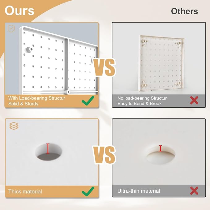 FZK Plastic Pegboard Wall Organizer Kit, 12x12, 4 Pack, White | Durable ABS material, compatible with 1/4"and 1/8" pegboad accessories, includes adhesive or drill installation accessories