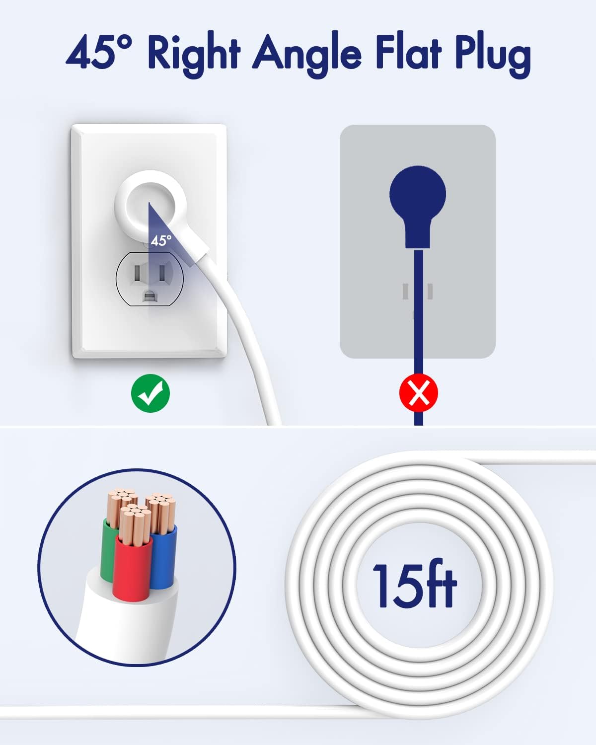 15 Ft Power Strip Surge Protector, 6 Outlets and 4 USB Ports, Flat Plug Power Strips Long Extension Cord with Overload Protection, Wall Mount for Home, Office, Dorm, ETL Listed White