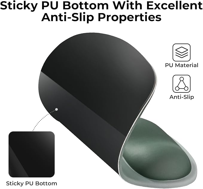 EooCoo Mouse Pad with Gel Wrist Rest, Ergonomic Mousepad Wrist Alignment | Middle Concave Design for Natural Wrist Alignment, Non-Slip Base Mousepad, Carpal Tunnel Relief, Office Desk Accessories
