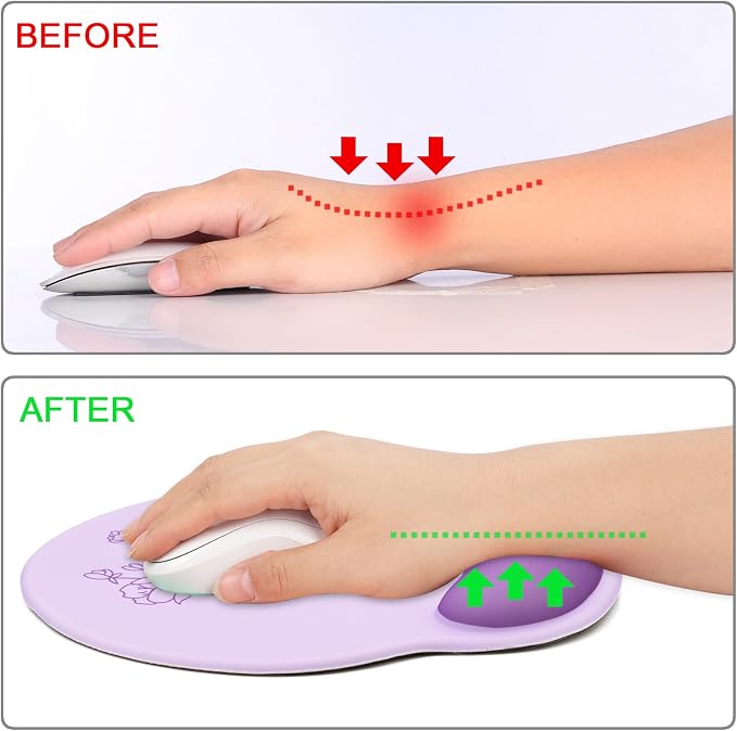 Ergonomic Mouse Pad with Wrist Rest Support,Gel Mouse Pads for Desk | Big Mousepad With Coaster Non-slip & Pain Relief for Computer, Home&Office Desk Decor