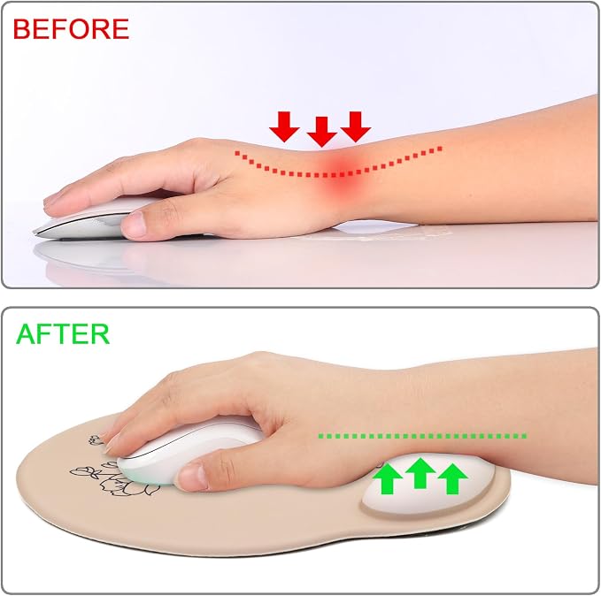 Ergonomic Mouse Pad with Wrist Rest Support,Gel Mouse Pads for Desk | Big Mousepad With Coaster Non-slip & Pain Relief for Computer, Home&Office Desk Decor