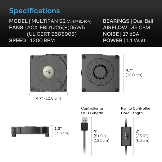 AC Infinity MULTIFAN S2, Quiet 120mm USB Blower Fan with Speed Control, UL-Certified for Receiver DVR Xbox Modem AV Cabinet Cooling