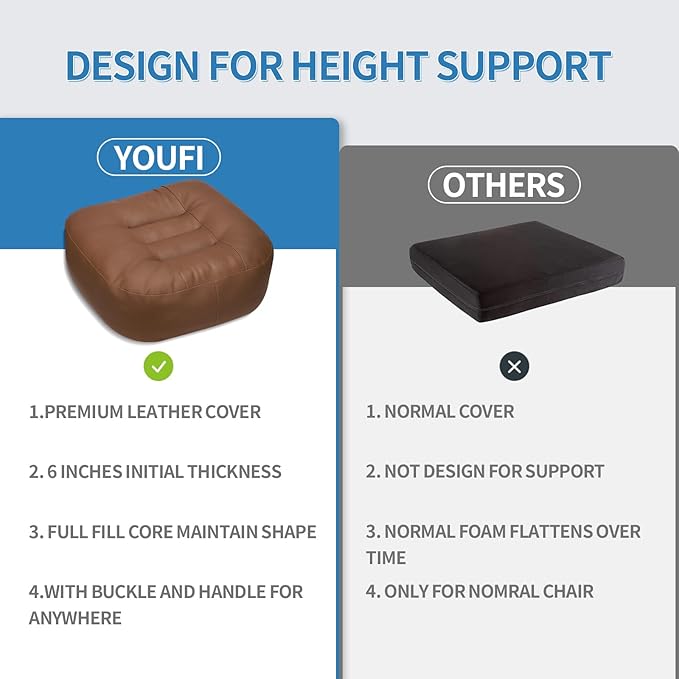 YOUFI Leather Seat Cushion Extra-Thick Booster for Office Chair to Rise Height - Full Filling for Support - with Breathable Cover, Handle and Buckle - Relieves Back Pain – 18"x16"x6" (Brown)