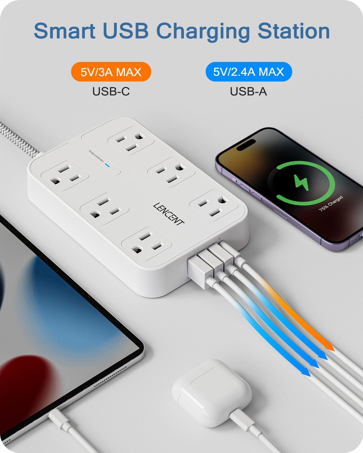 LENCENT 2 Prong Power Strip, 3 to 2 Prong Outlet Adapter, 1050J Surge Protector, 6ft Braided Extension Cord with Thin Flat Polarized Plug, 6 AC & 4 USB (1 Type-C), Wall Mount for Non-Grounded Outlet