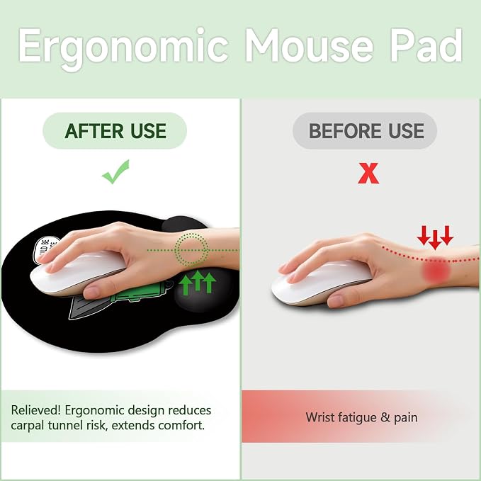 LIMKRIAN Funny Goose Ergonomic Mouse Pad with Gel Wrist Rest | Non-Slip PU Base, Smooth Surface, Cooling Gel Eases Wrist Pain, Ideal for Office/Gaming/Home, 9.8 x 8.6 in, Desk Accessories