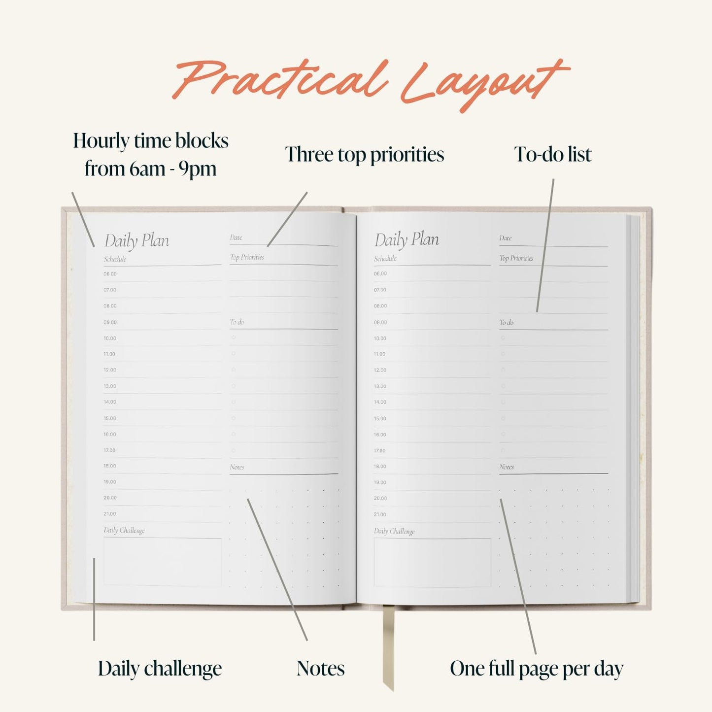 Yop & Tom Undated Daily Planner (A5) - Productivity Planner - Weekly and Daily Organizer with Time Slots - Cowboy Boots