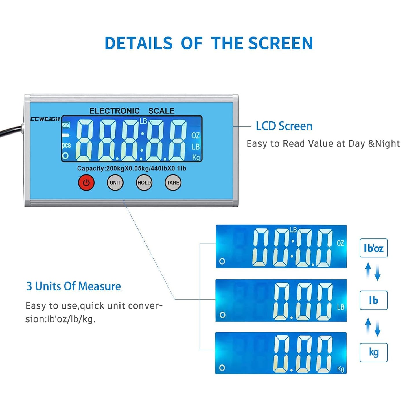 Shipping Scale 440lb with High Accuracy, Heavy Duty Stainless Steel Postal Scale with Hold/Tare, Digital Shipping Scale for Packages/Luggage/Post Office/Home, Battery & AC/DC Adapter