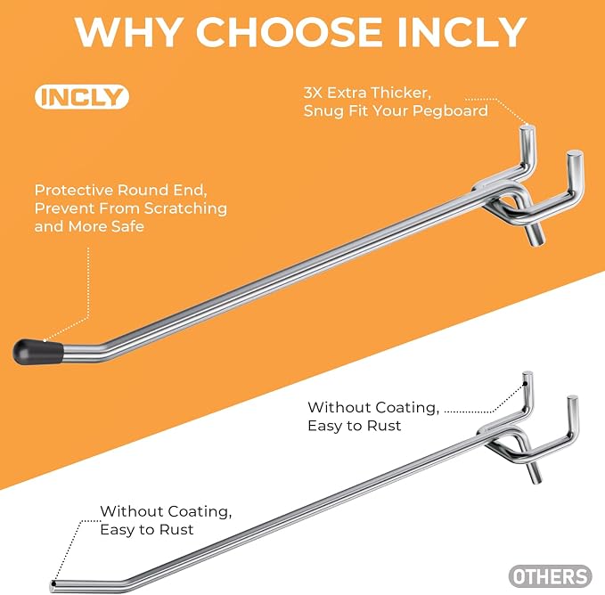 INCLY 50 Pack 6 Inch Pegboard Hooks with Rubber Tipped, 1/4" Heavy Duty | Peg Board Hooks Accessories,Peg Board Tool Hangers Fit 1/4" Pegboard, For Hanging Tools Garage, Craft Room, Kitchen, Store