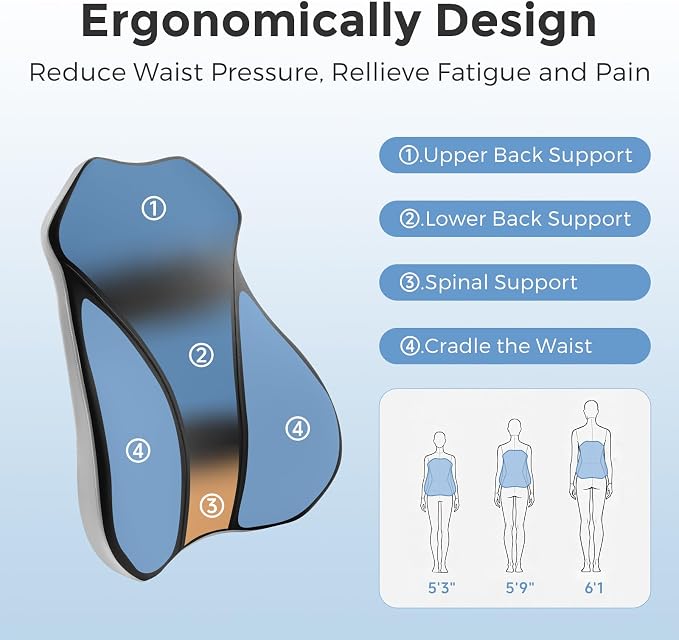 BABUR Lumbar Support Pillow for Car, Back Cushion Support for Driving Seat | Ergonomic 100% Memory Foam, Back Pain Relief, Comfort Lower Back Support for Office Chairs, Car Seat, Wheelchair