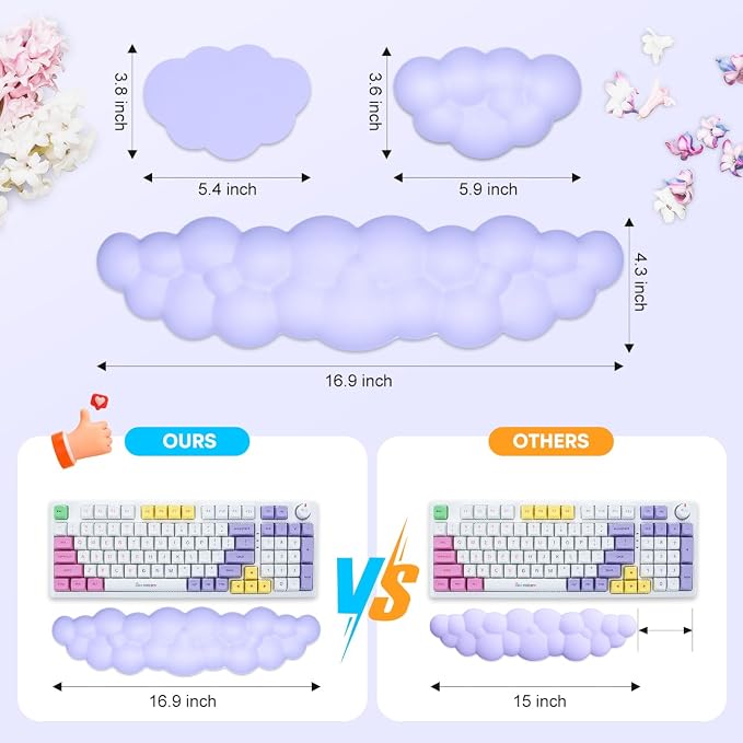 JIKIOU Upgrade Leather Cloud Wrist Rest for Keyboard and Mouse & Cup Pad | Wish Gift-Cute Cloud Shape, Comfortable and don’t Irritate to Skin, Non-Slip PU Base,Soft Memory Foam filled for Pain Relief
