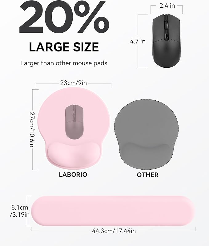 Laborio Ergonomic Mouse Pad with Wrist Rest for Desktop(2 Pack, Light Pink) | Non-slip Base, Gel Wrist Support, Mouse Pads+wrist Rest Set, 10.6''l X 9''w Large Size