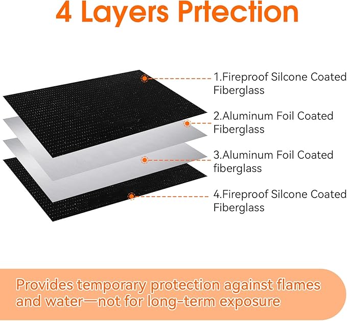 Fireproof Document Money Bag, Waterproof Zipper Pouch (10"x13.5") | Fire Proof for Passport, Important Legal Papers, Cash, Valuables, Secure Storage Organizer for Travel, Home, Office