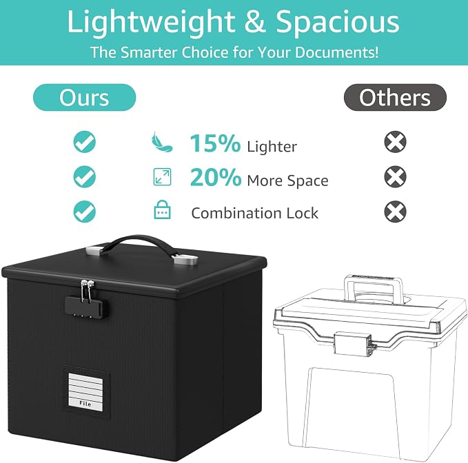 2 Pack Fireproof Document Box File Organizer - Portable Waterproof Fire Safe Locking Filing Storage Box with Handle for Hanging Letter Size Folder Important Document