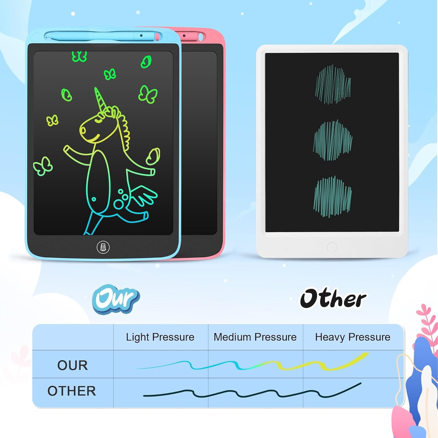 LCD Writing Tablet for Kids 10 Inch, 2 Pack Colorful Doodle Board for 3 4 5 6 7 8 9 10 Year Old Kids, Sensory Toys Educational Erasable Sketch Pad Toys for Toddler Girls Boys Learning (Blue+Pink)