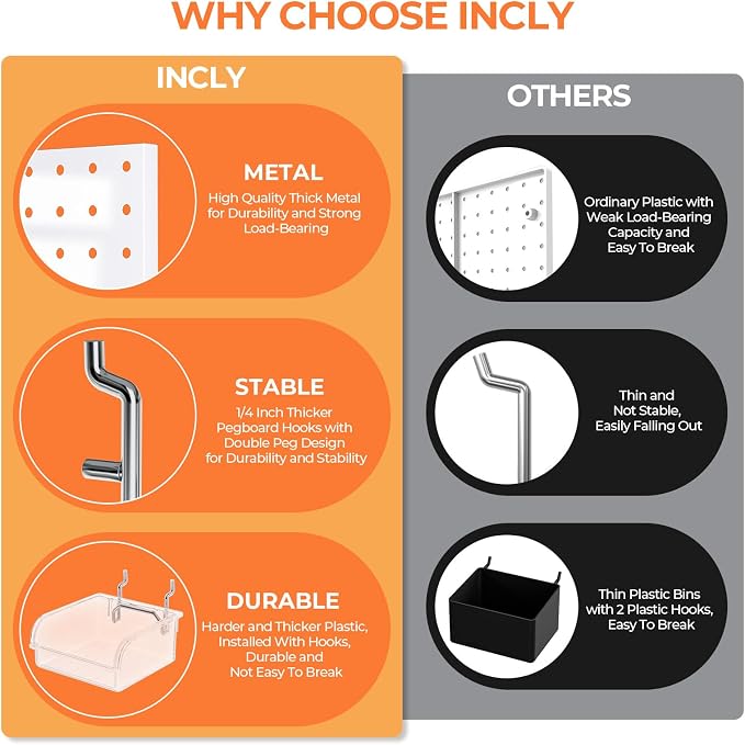 INCLY 70PCS Metal Peg Board Kit with 1/4" Pegboard Accessories | 4 Pack Panels, Bins, Cups and Peg Board Hooks, Paper Towel Holder, Pegboard Wall Organizer, For Craft Room, Office, Sewing