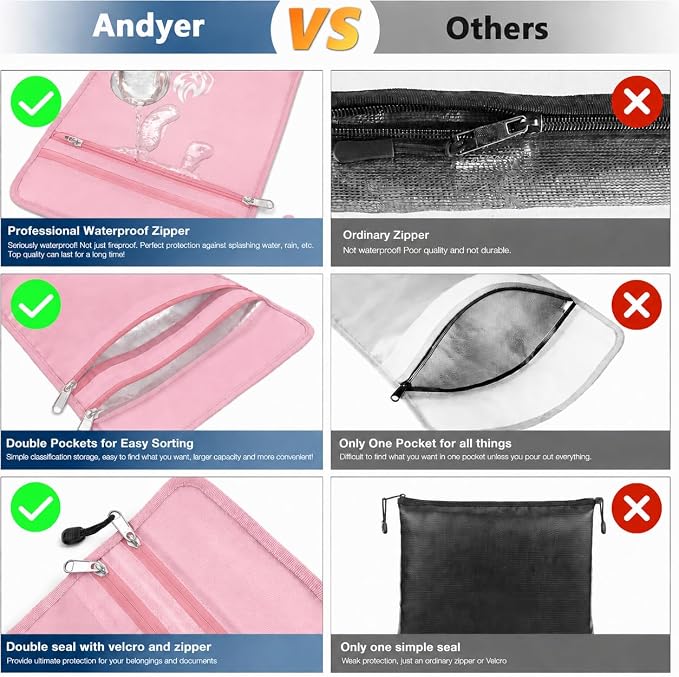 Upgraded Two Pockets Fireproof Document Bag (2000℉), andyer 15”x 11”Waterproof Fireproof Money Bag with Zipper, Fire Safe Waterproof Holder Pouch for Valuables, Legal Documents (Pink)