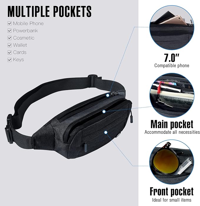 WATERFLY Small Fanny Pack Crossbody Lightweight Waist Bag for Woman Man | Adjustable extender strap, Slim compact, Water-resistant durable material, Breathable back pad, Multi-scene for travel, daily