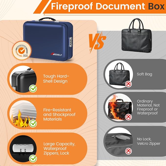 Fireproof Document Box with Lock, 5200°F Fireproof Water Resistant Hard Case File Organizer Safe Box for Important Documents, Certificates, Laptop, Passports (Blue)
