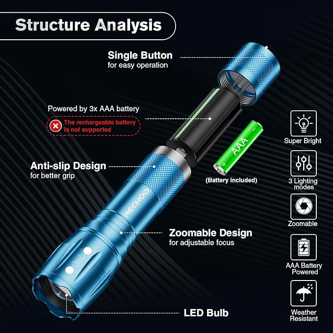 RECHOO LED Flashlight 2 Pack Blue, Tactical Flashlights High Lumens with 3 Modes, Pocket Small Flash Light, Waterproof Zoomable Flashlights for Home Emergency, Camping Essentials (Battery Included)