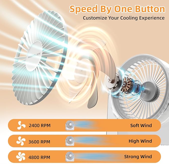 USB Desk Fan, 6 Inch Portable Table Fan, 3-Speed Quiet Personal Fan | Adjustable Tilt, Powerful Airflow, USB Powered, No Battery, Compact for Home, Office, Bedroom & Travel