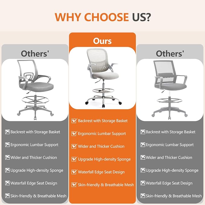 Sweetcrispy Tall Drafting Office Desk Chair - Ergonomic High Stool Computer Chair with Adjustable Height and Comfy Lumbar Support, Rolling Counter Height with Flip-up Arm and Footrest, Grey