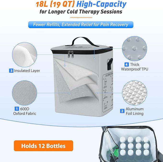 Ice Machine for Knee After Surgery – 19 QT (18L) Cold Therapy System with Timer, 5 Speeds – Circulating Cold Water for Knee, Back, Shoulder Pain Relief & Post-Surgery Recovery (Dad Gifts & Mom Gifts)