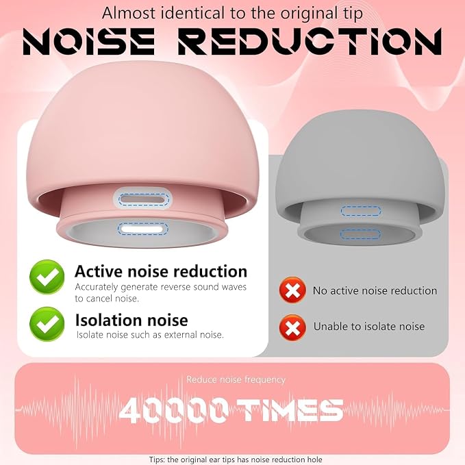 Inesore 4 Pairs Replacement Ear Tips for AirPods Pro 2nd/1st (Pink) | with Noise Reduction Hole & Built-in dust Guard Screen,Silicone,with Portable Storage Box & Cleaner Pen,4 Size (XS/S/M/L)