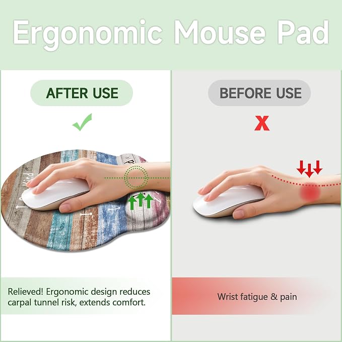 LIMKRIAN Inspirational Ergonomic Mouse Pad with Wrist Rest, 9.8 x 8.6 in | Comfort Gel Wrist Support, Non-Slip PU Base, Mouse Pads for Desk, Motivational Office School Supplies Desk Decor Accessories