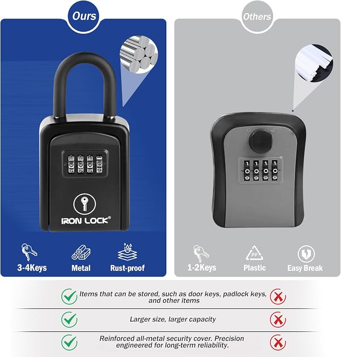 Iron Lock® Small Portable Key Lock Box with Code, U-Shackle (Small, Black) | U-shackle opens fully out to loop over a handle, gate, latch or rail; rolling combination dials, no app, no battery