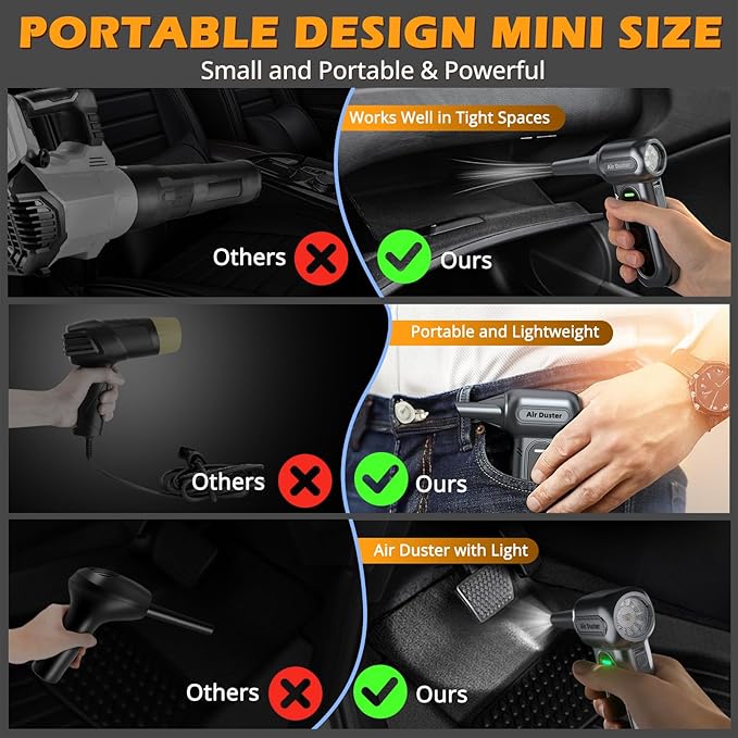 Electric Air Duster Cleaning Tools -180000RPM Super Power Cordless Air Duster, Rechargeable Brushless Motor Durable Blower, 4-Gear Adjustable Dust Blower for Computer, Keyboard and Car