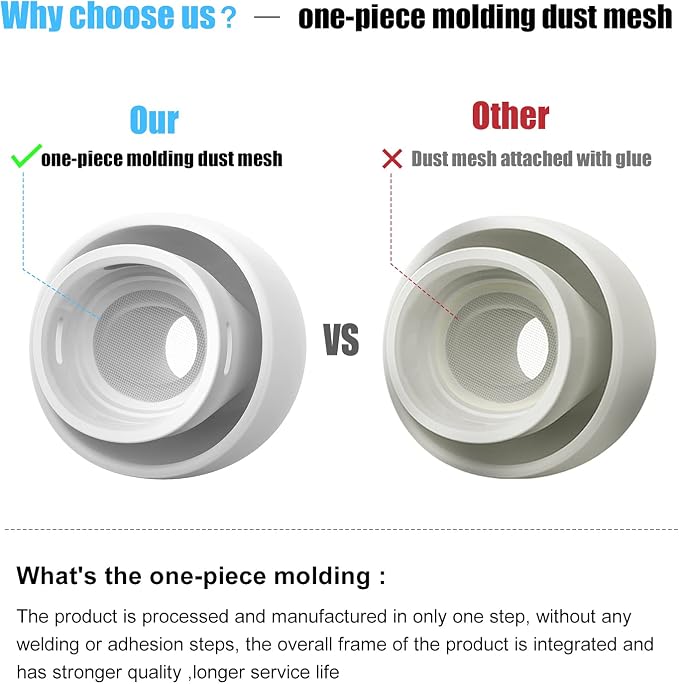 3 Pairs Replacement Ear Tips for AirPods Pro 2nd & 1st(S/M/L, White) | with Noise Reduction Hole, Silicone Ear Tips with Cleaning Pen & Portable Storage Box, Fit in the Charging Case