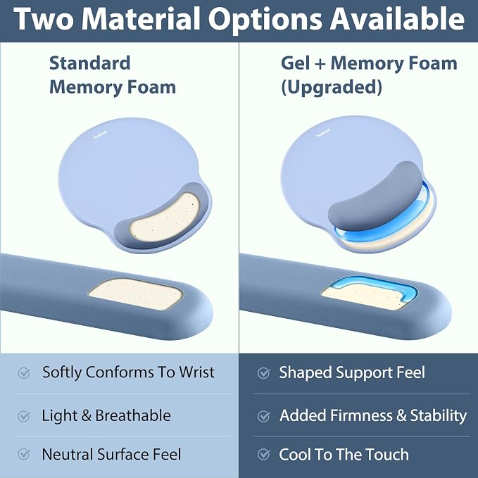 Mouse Pad and Keyboard Wrist Rest, 3-in-1 Gel Memory Foam Ergonomic Mouse Pad with Wrist Rest Set,Gaming Mousepad Arm Cushion Support for Computer Office Desk Accessories Cute Setup,Sky Blue
