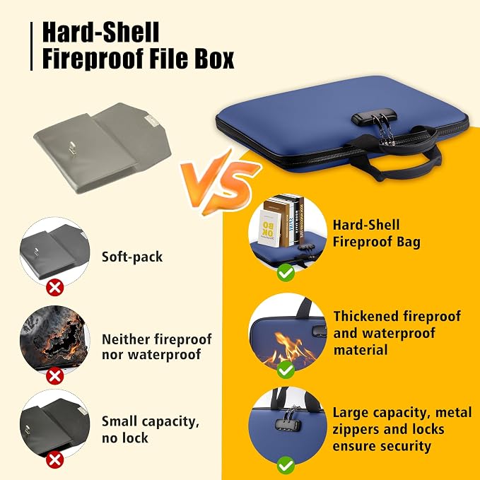 facka Fireproof Document Box with Lock, Hard-Shell Safe File Organizer | 13-Pocket Accordion Folder for Important & Legal Documents, Laptop, Passport, Cards & Valuables, Home Office Travel Blue