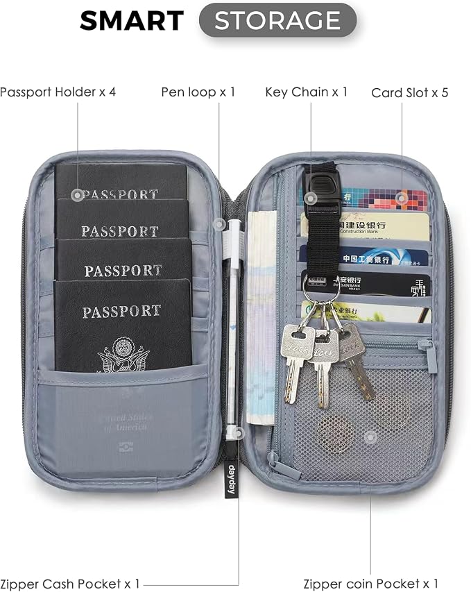 Travel Passport Holder - Family Passport Wallet Holder for Travel | lightweight