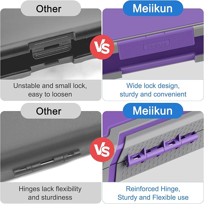 Meiikun Clipboard with Storage, Rugged Shockproof Protective, Internal Pen Pouch & Metal Clip, Heavy Duty Plastic Clip Boards 8.5x11, High Capacity Contractor Folder for School Office (Light Purple)
