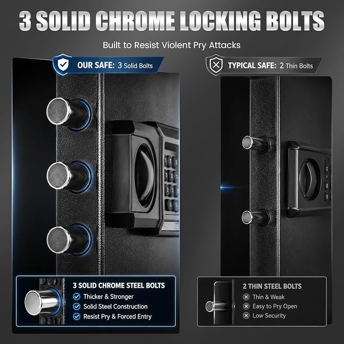Large Biometric Fireproof Safe, 6.0 Cub Fingerprint Safe for Home Office | Quick Fingerprint Unlock, Anti-Theft Alarm, Mute Mode, Anchor Design, Sensor Light, Removable Shelf