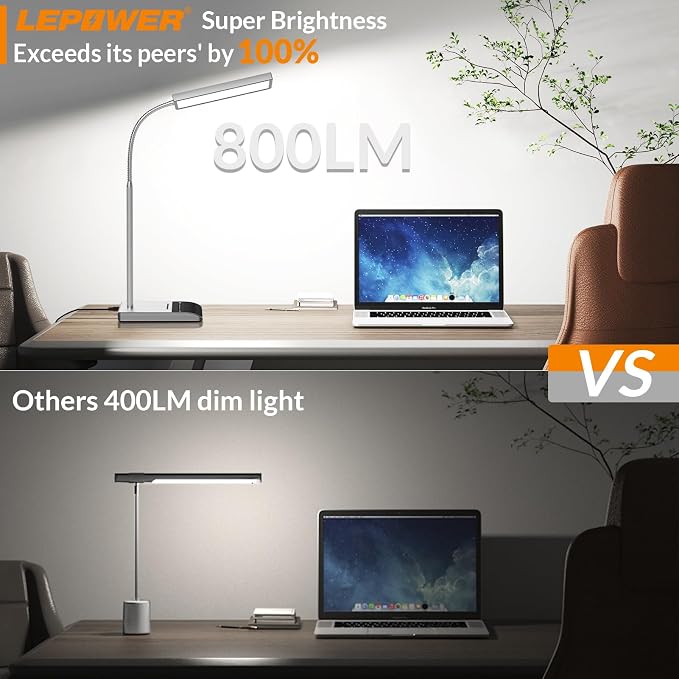 LEPOWER Desk Lamp, 800LM LED for Home Office, True Eye-Caring for Reading | 50 Lighting Modes, 2X Wider Panel, 360° Flexible Gooseneck, Touch Control, 12W Bright Table Lamp for Dorm, Bedroom, Study