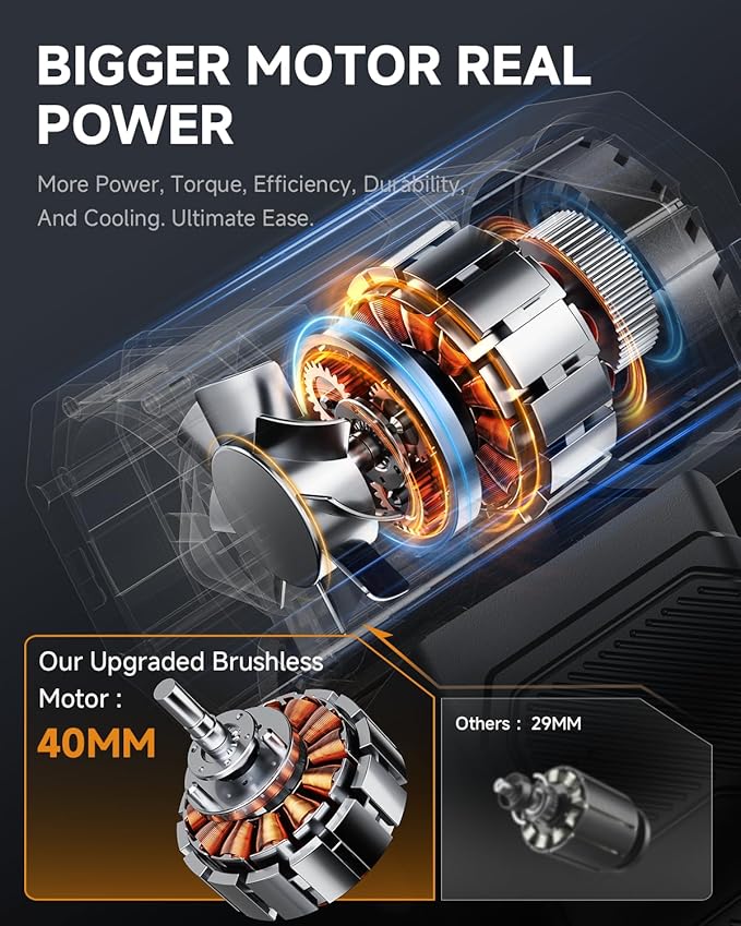 Compressed Air Duster, Electric Air Duster with Upgraded Powerful 40MM Brushless Motor, 4-Gear Cordless Mini Hand Blower with LED Light, 27.75Wh Rechargeable Turbofan for Keyboard, Car, Home, Outdoor