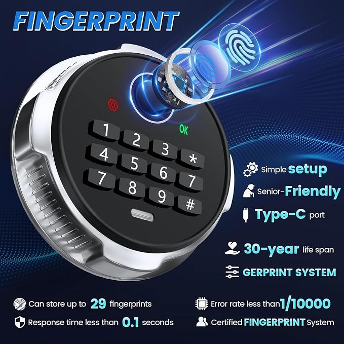 5.5 Cuft Large Biometric Safe For Home, Heavy Duty Safe Box | with Fingerprint & Keypad Dual-alarm system and 3 Movable Shelves , Large Document Safes for Money Jewelry