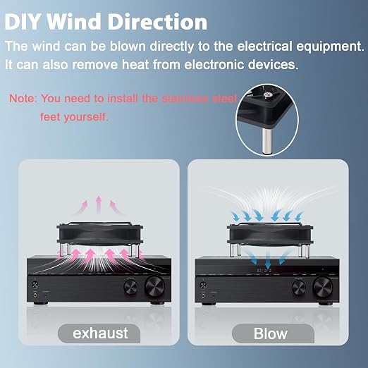 USB Computer Cooling Fan 5V USB Power with Speed Controller USB Router Fan for Router TV Box Mini PC Cabinet 120mm