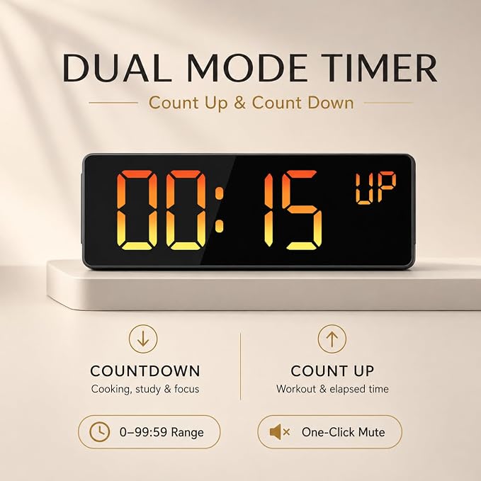 Soobest 14.2" Digital Wall Clock with Bluetooth Auto Time, Date Sync, LED Large Display with Remote Control, Gym Countdown Timer & 12 RGB Colors for Classroom, Temp, Nightlight for Seniors